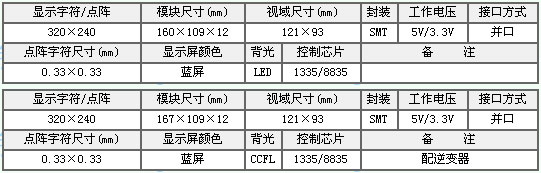 &#20048;&#40060;&#40;&#20013;&#22269;&#41;&#108;&#101;&#121;&#117;